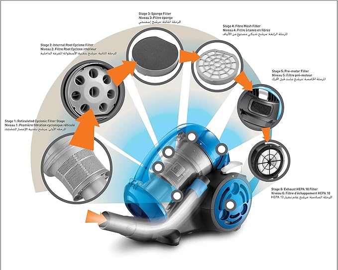 بلاك اند ديكر مكنسة كهربائية مع حاوية بدون كيس بقوة ١٨٠٠ واط - Vm2080-B5 - الصورة 2
