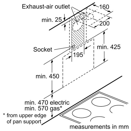 بوش شفاط مطبخ 60 سم ثلاث سرعات بقوة 539 متر مكعب/ ساعة زجاج شفاف أسود DWK065G60 - الصورة 7