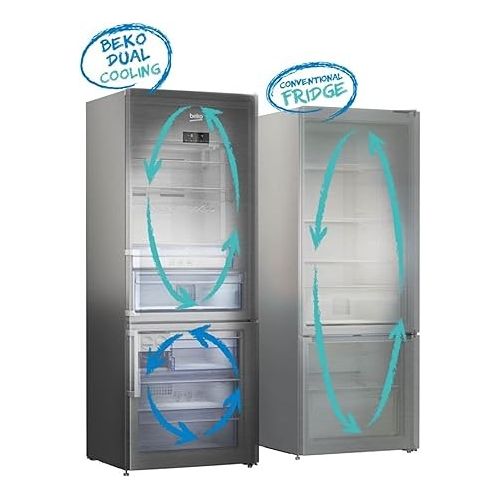 ثلاجة بيكو نوفروست، سعة صافية ٣١٦ لترًا، فريزر سفلي (كومبي)، هارفست فريش، RCNE367E30XBRI - الصورة 3